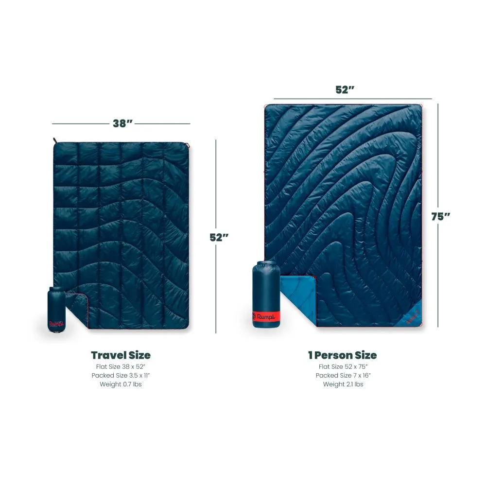 NanoLoft® Travel Blanket - Deepwater