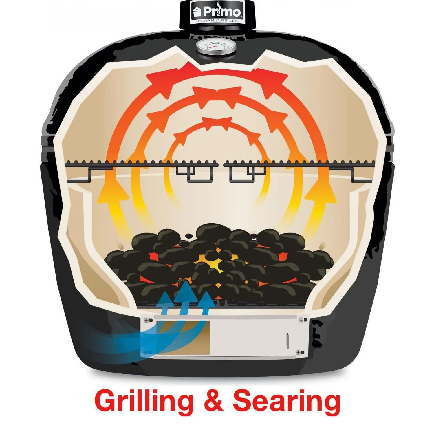 Primo Jack Daniels Edition Oval XL 400 Ceramic Kamado Grill - PGCXLHJ